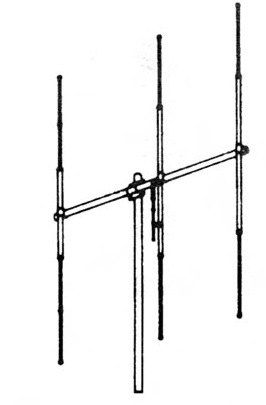 CB Antenna Base Station - MACO M103 3 Element Beam Base Station Antenna - CB Radio Supply