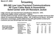 CB Radio Coax Cable - Tram Browning BR 240 LMR240 Type 50ft Ham Radio Base Coax Cable - CB Radio Supply